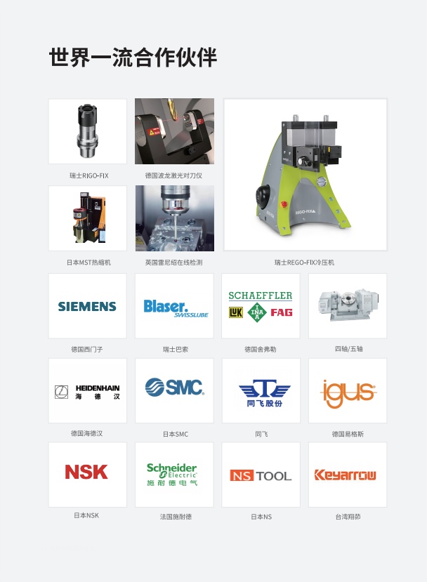 世界一流合作伙伴_副本.jpg